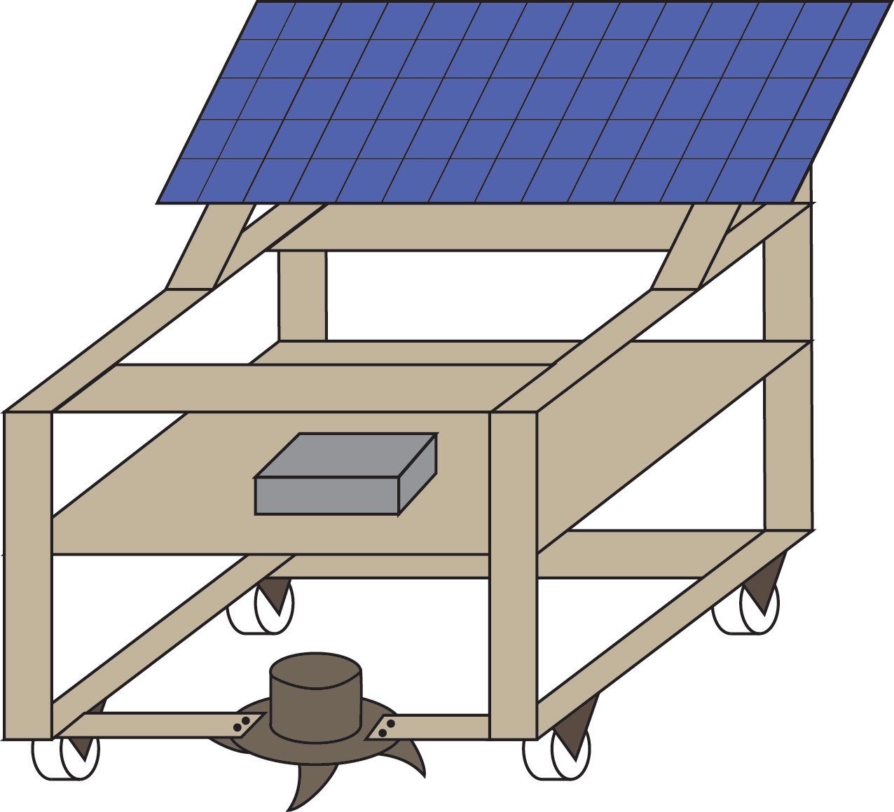 Self Assistive and Low Cost Solar Grass Cutter